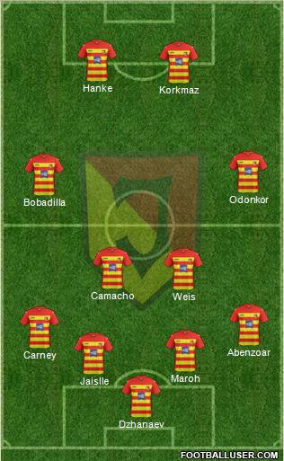 Jagiellonia Bialystok Formation 2012