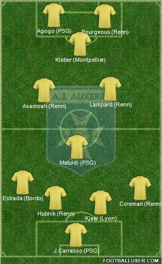 A.J. Auxerre Formation 2012