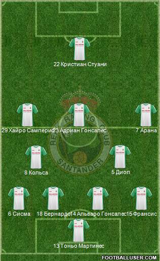 R. Racing Club S.A.D. Formation 2012