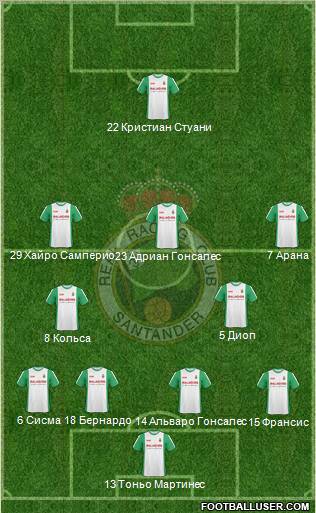 R. Racing Club S.A.D. Formation 2012