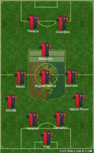 Genoa Formation 2012