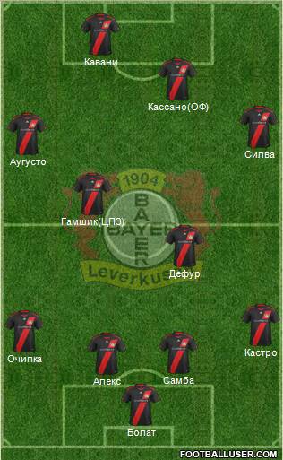 Bayer 04 Leverkusen Formation 2012