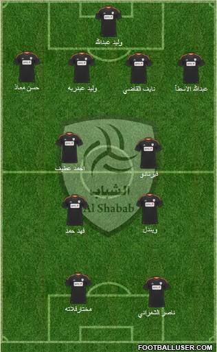 Al-Shabab (KSA) Formation 2012