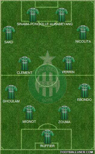 A.S. Saint-Etienne Formation 2012