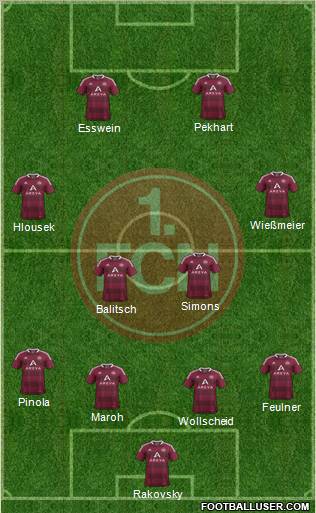 1.FC Nürnberg Formation 2012