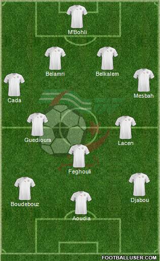 Algeria Formation 2012