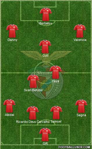 Sport Lisboa e Benfica - SAD Formation 2012