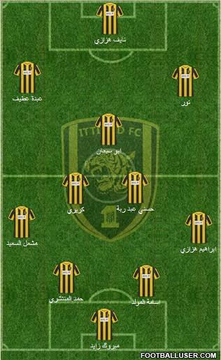 Al-Ittihad (KSA) Formation 2012