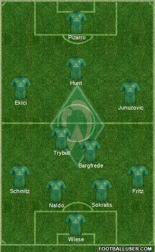 Werder Bremen Formation 2012