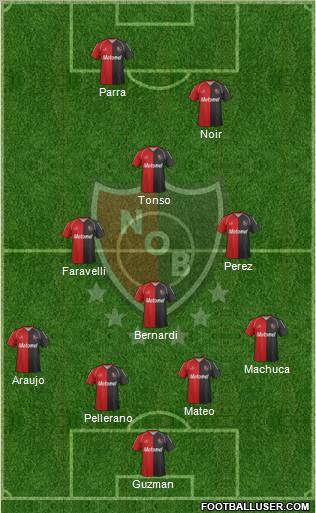 Newell's Old Boys Formation 2012