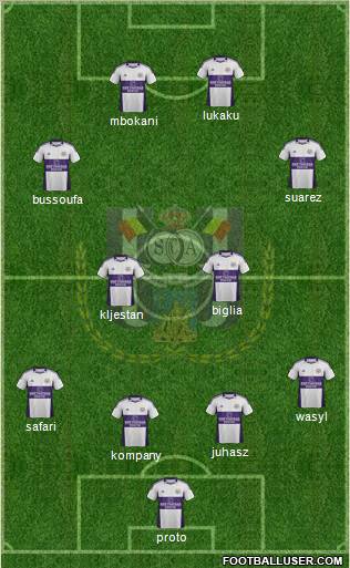 RSC Anderlecht Formation 2012