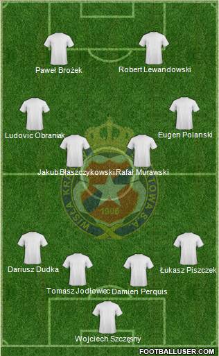 Wisla Krakow Formation 2012