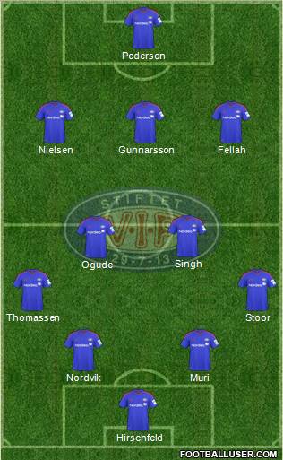 Vålerenga Fotball Formation 2012