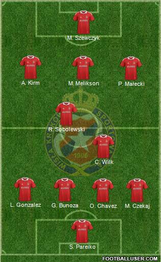 Wisla Krakow Formation 2012