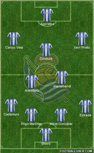 Real Sociedad S.A.D. Formation 2012