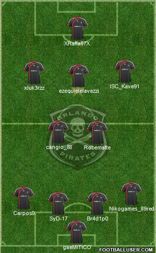 Orlando Pirates Formation 2012