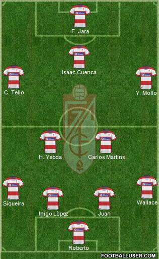 Granada C.F. Formation 2012