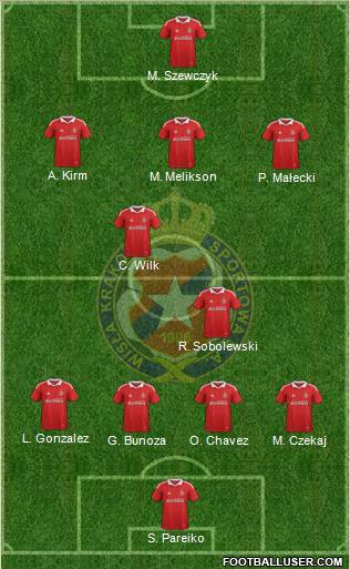 Wisla Krakow Formation 2012