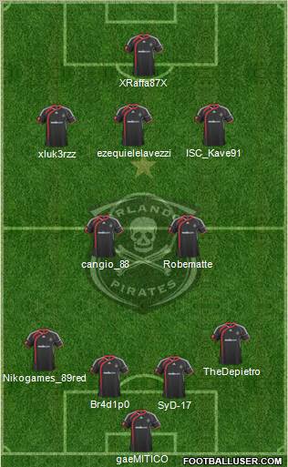 Orlando Pirates Formation 2012