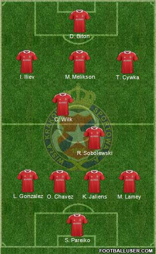 Wisla Krakow Formation 2012