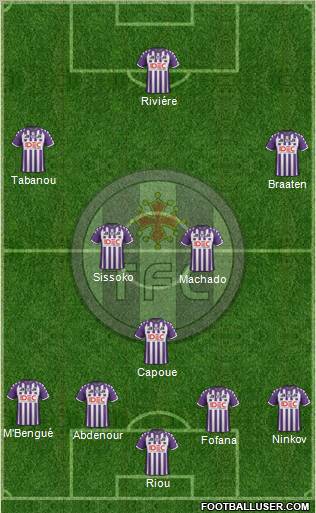 Toulouse Football Club Formation 2012