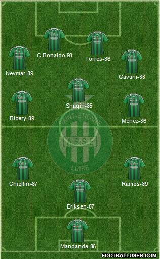 A.S. Saint-Etienne Formation 2012