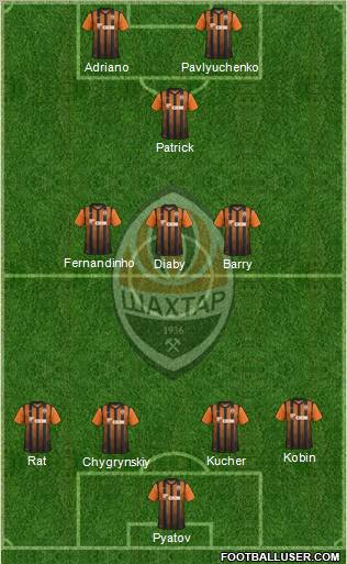 Shakhtar Donetsk Formation 2012