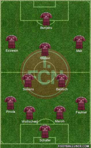 1.FC Nürnberg Formation 2012