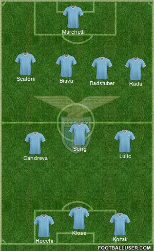 S.S. Lazio Formation 2012