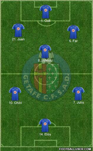 Getafe C.F., S.A.D. Formation 2012