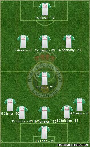 R. Racing Club S.A.D. Formation 2012