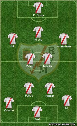 Rayo Vallecano de Madrid S.A.D. Formation 2012