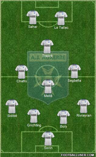 A.J. Auxerre Formation 2012