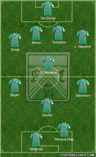 Ferro Carril Oeste Formation 2012