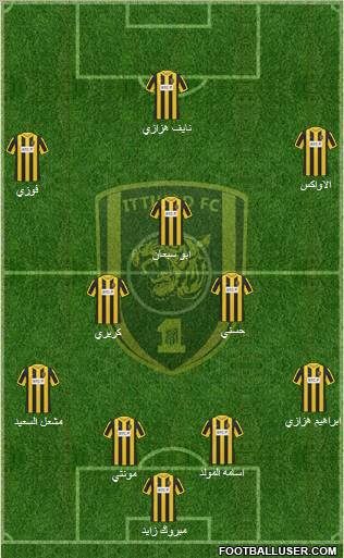 Al-Ittihad (KSA) Formation 2012