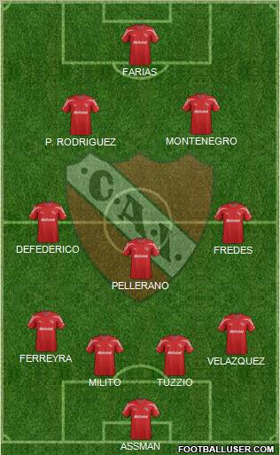 Independiente Formation 2012