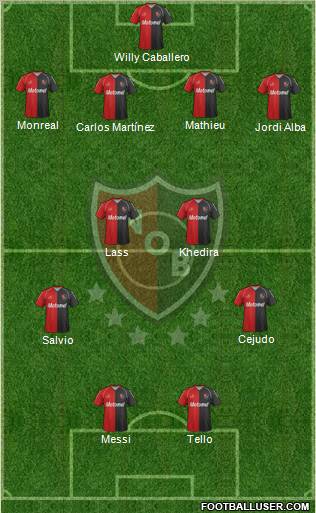 Newell's Old Boys Formation 2012