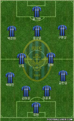 Incheon United Formation 2012