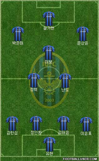 Incheon United Formation 2012