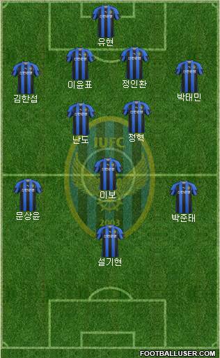 Incheon United Formation 2012