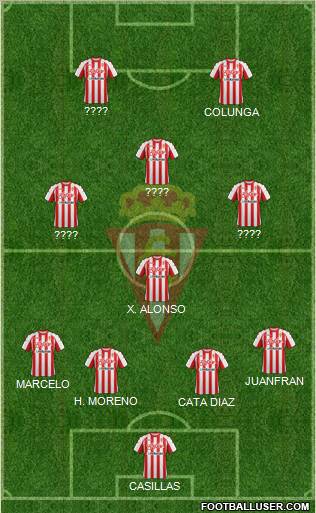 Real Sporting S.A.D. Formation 2012