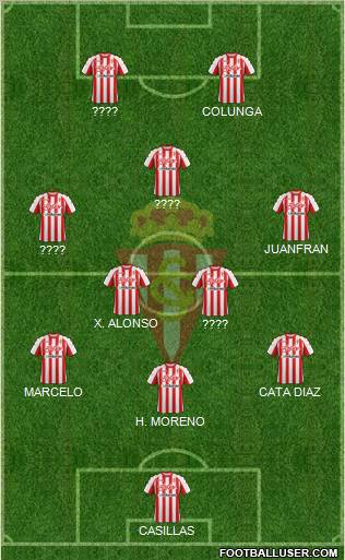 Real Sporting S.A.D. Formation 2012