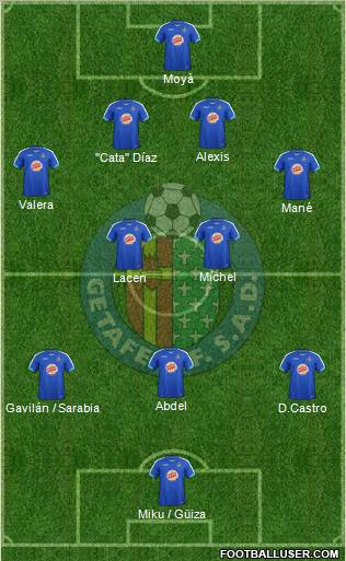 Getafe C.F., S.A.D. Formation 2012