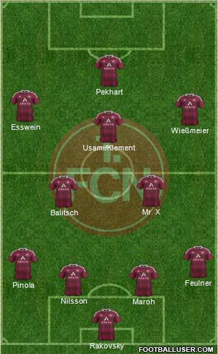 1.FC Nürnberg Formation 2012