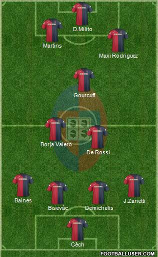 Cagliari Formation 2012