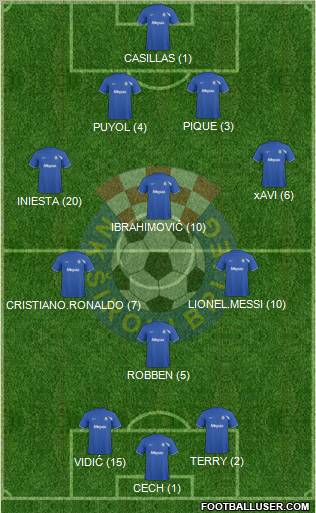 NK Siroki Brijeg Formation 2012