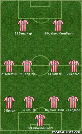 Sunderland Formation 2012