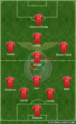 Sport Lisboa e Benfica - SAD Formation 2012