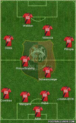 Stade Rennais Football Club Formation 2012