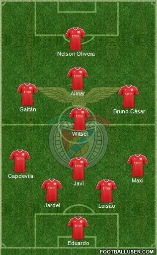 Sport Lisboa e Benfica - SAD Formation 2012